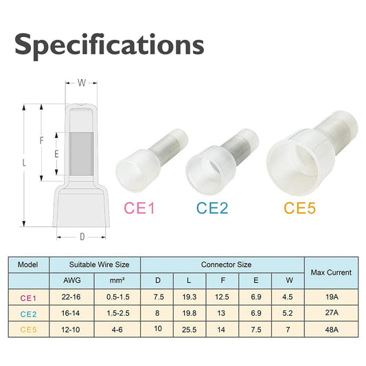 Closed End Crimp TerminalCE1 CE2 CE3 Nylon Wire Connector22-16/16-14/12-10 AWG – Aluminum Core UL Listed Wire Cap Connector