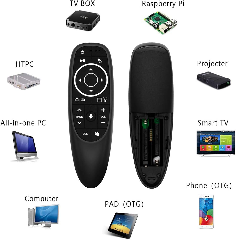 G10s Pro 2.4GHz Voice Air Remote Mouse IR Learning with Backlight Mini Fly Mouse with Voice Input for Android TV Box