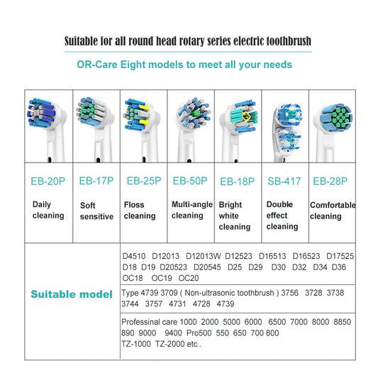 Action Electric Toothbrush Replacement Brush Heads Refill, 4 Count, EB20-P