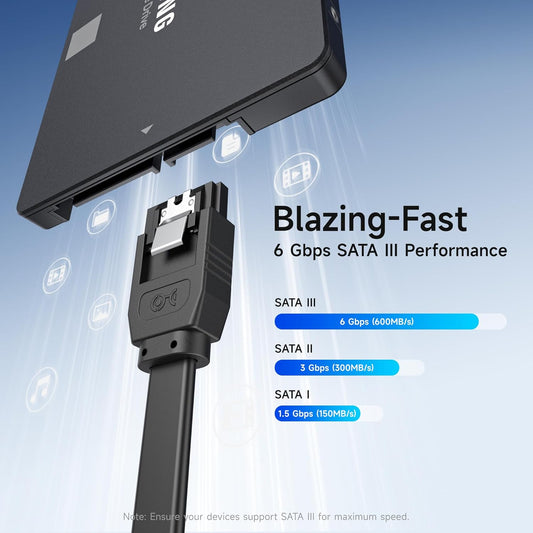 Brand New 1 PCS SATA Cable 6Gbps High Speed with Metal Lock – Right Angle Serial ATA Cable for SSD, HDD, CD/DVD Drives | Data Cable for PC, Gaming Desktop & Motherboard