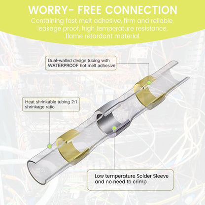 Heat Shrink Solder Butt Connectors Kit,