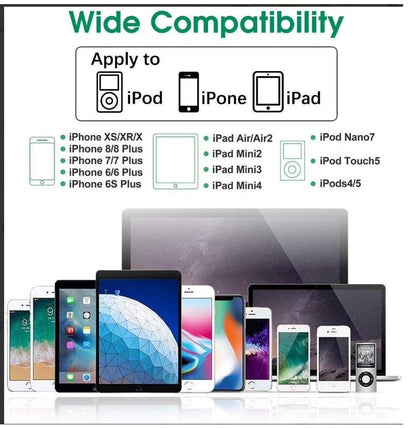 1 pcs A1385 Travel USB Wall Charger 5V 1A Fast Charging Power Adapter White for Smartphones & Tablets