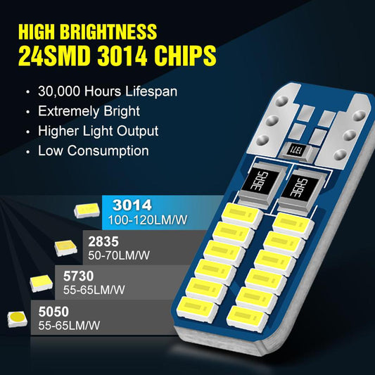 T10 Led Canbus W5W Led Bulb Car Interior Light 24smd 3014smd Car Led Signal Lamp Clearance Lights Reading Lights DC 12V 2pcs