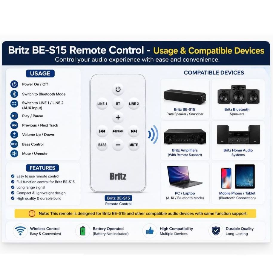 Britz BE-S15 Bluetooth Plate Speaker Remote Control Only – Replacement Remote