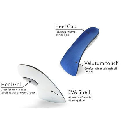 3/4 Length Orthotic Arch Support - Deep Blue, L L