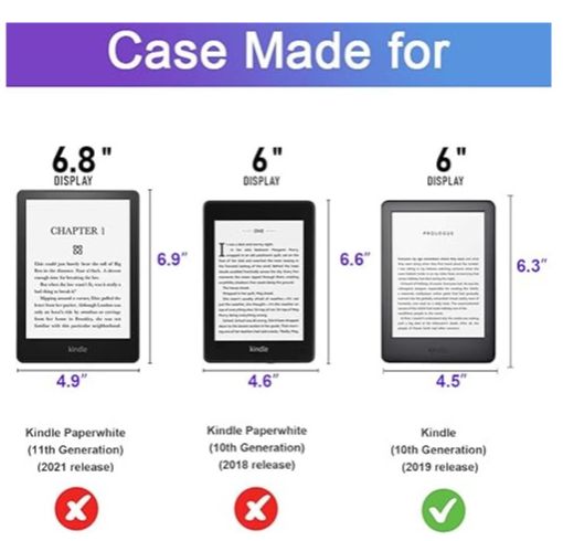 6" Kindle Paperwhite Signature Edition PU Leather Cover with Auto Wake/Sleep for Amazon Kindle A1