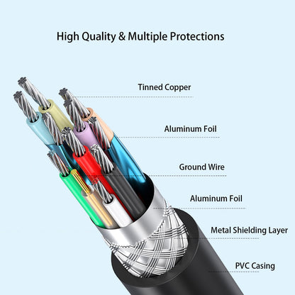 USB 3.0 Printer Cable – SuperSpeed 5 Gbps USB-A to B Male Cord Compatible with HP, Canon, Epson Printers, Scanners, Docking Stations, External Hard Drives & More