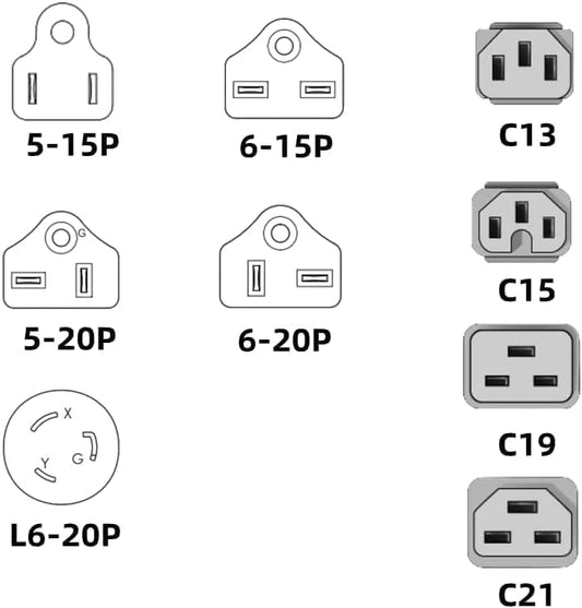 C20 to C13 Power Cord 10ft (3m) 15A 250V 14AWG IEC Power Extension Cable – Heavy Duty Multi-Color Server & PDU Power Cable