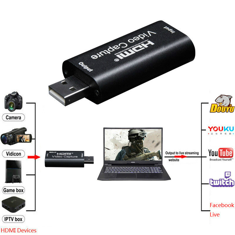 Video Recording Card Capture Card HDMI USB Adapter, 4K HDMI Capture Card HDMI Video Capture USB 2.0 1080P for Gaming, Streaming TV, Recorder Live Streaming Video for Windows Mac OS
