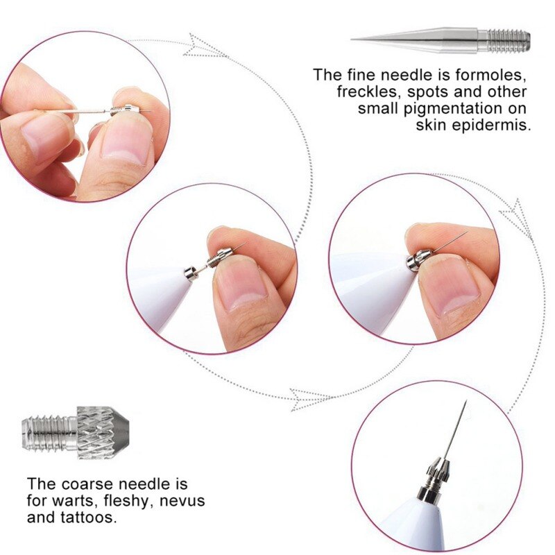 Mini Laser Freckle Skin Mole Dark Spot Remover Face Wart Tag Tattoo Removal Pen