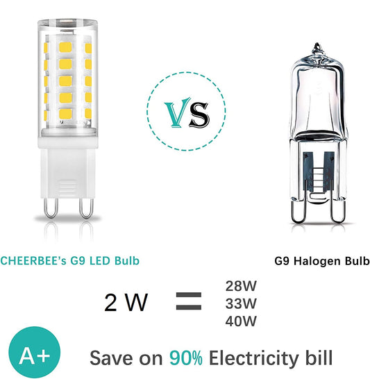 G9 LED Light Bulb 2W Cool White 6000K Equivalent to 20W 25W Halogen Bulbs, Pin Base G9, AC220-240V, 360°Beam Angle, Non Dimmable, 1 Pack, A One World Energy Saving lamp life 30000h