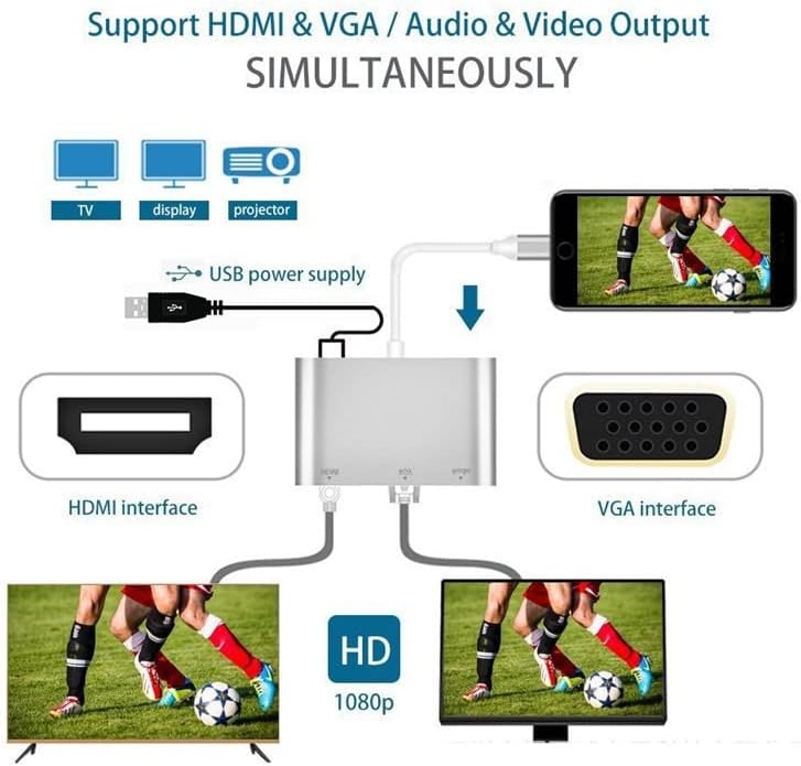 Apple to hdmi Lightning to HDMI VGA Audio Multiport Adapter Cable for ipad iphone Compatible