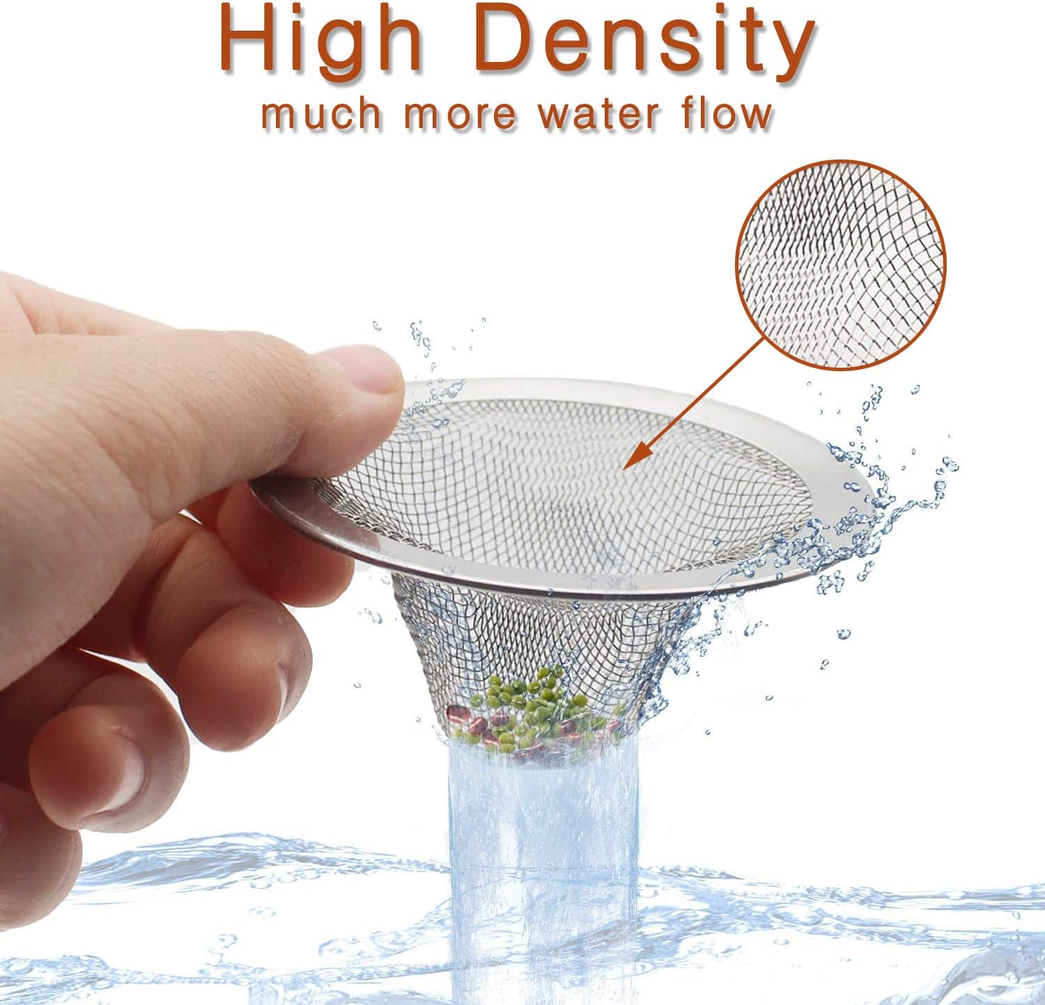 1pcsKitchen Sink/Bathroom Bathtub Wash Basin Floor Shower Drain Balcony Drain Hole, Utility