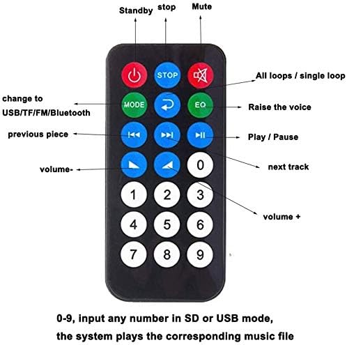 Remote Control for 12V Car Bluetooth MP3 Decoder Board | Wireless Multimedia Controller for USB TF FM AUX Player