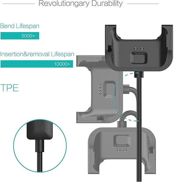 USB Smart Watch Charger Replacement for Amazfit Bip/Bip Lite  Fast Charging 1 Meter Data Cable