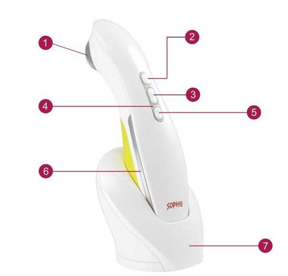 SMART BEAUTY INSTRUMENT Smart Facial Toner Eye Care ,Facial Care & Lifting
