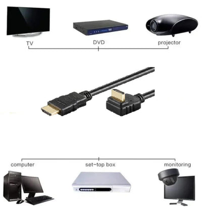 Premium 4K High Speed HDMI Cable with Ethernet 50cm – 10.2Gbps, Gold-Plated 270° Connectors, 3D, ARC, Deep Color, Full HD & 2160p Support