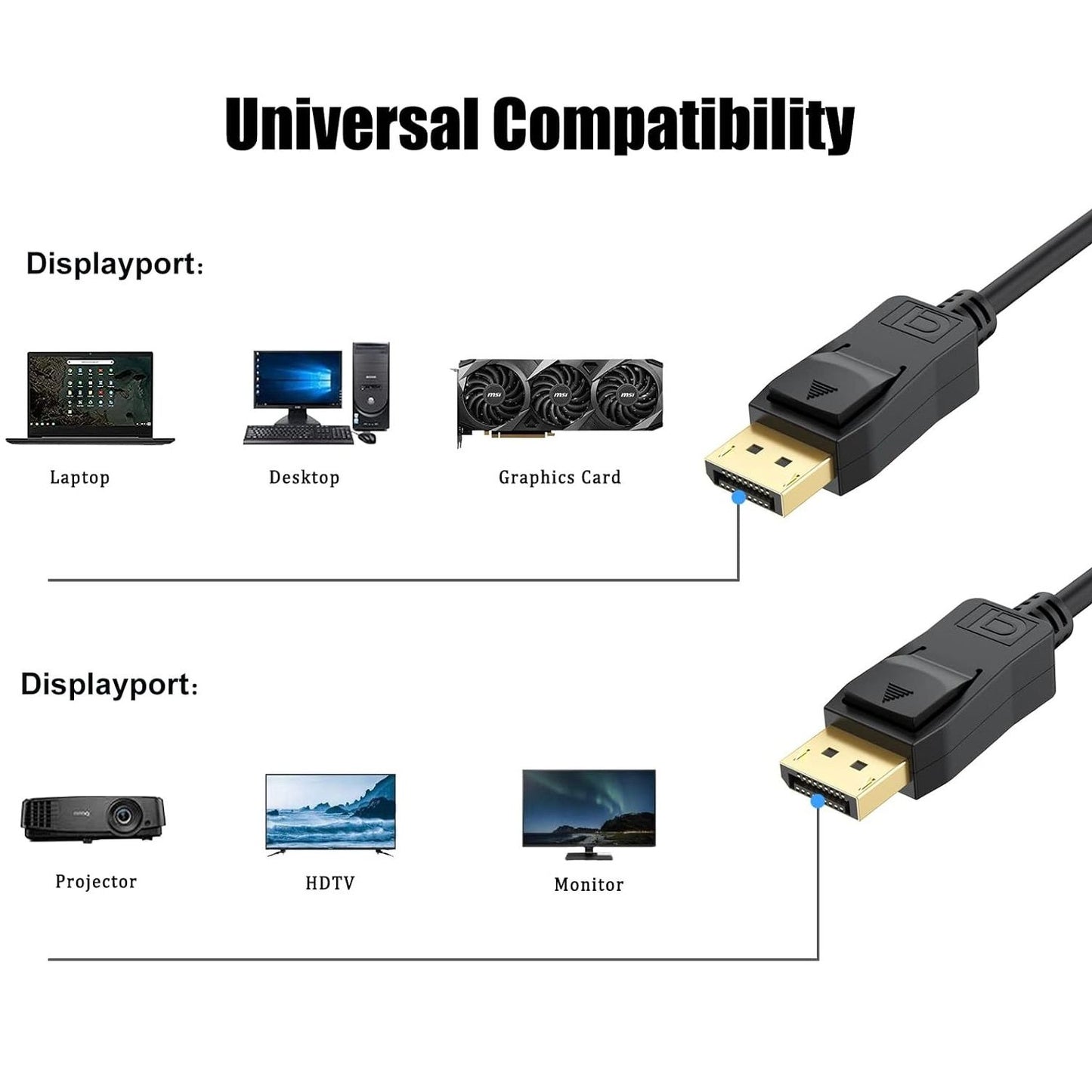 DisplayPort Male to Male Cable (DP to DP) – 4K/2K Ultra HD High-Speed DisplayPort Cable for Monitor, Gaming PC & Projector
