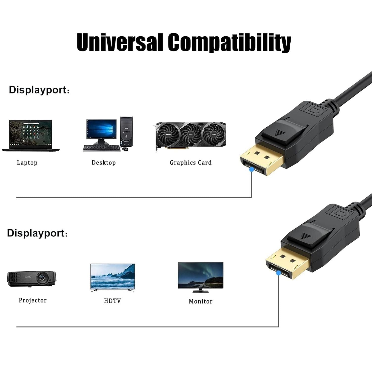DisplayPort Male to Male Cable (DP to DP) – 4K/2K Ultra HD High-Speed DisplayPort Cable for Monitor, Gaming PC & Projector