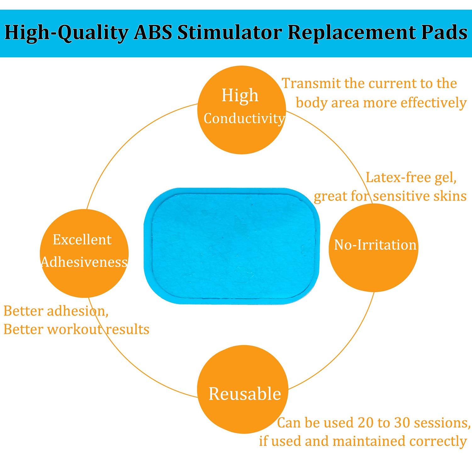 Replacement Gel Pads For EMS Trainer Gel Patch size 6cm  x 4.5cm