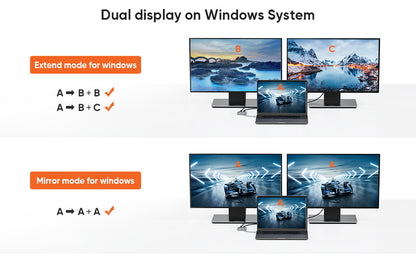 USB-C to Dual HDMI 4K Adapter CableCreation | Thunderbolt 3 Compatible | Dual Monitor Display for MacBook Pro, Dell XPS, Surface Book & Chromebook