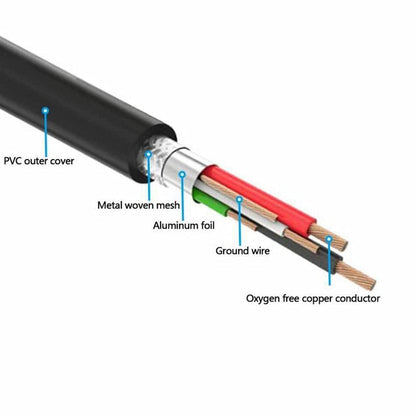 USB Printer Cable, USB 2.0 A to B Lead. Compatible with printers and scanners and all other USB A/B devices, Black USB Cable