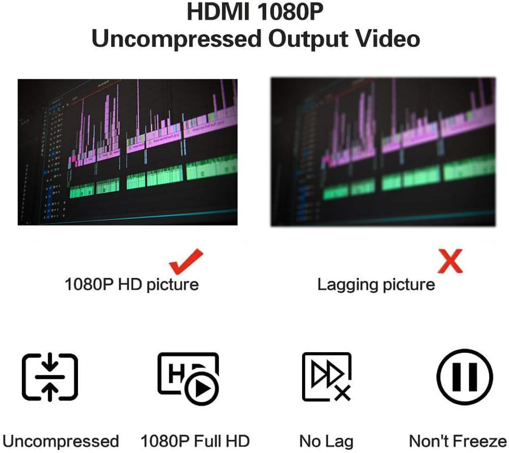 OTHA HDMI to USB 3.0 Capture Card 1080p 60FPS | Game Streaming Device | OBS Compatible Video Capture Card for PC Laptop