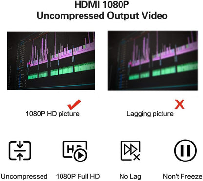 OTHA HDMI to USB 3.0 Capture Card 1080p 60FPS | Game Streaming Device | OBS Compatible Video Capture Card for PC Laptop