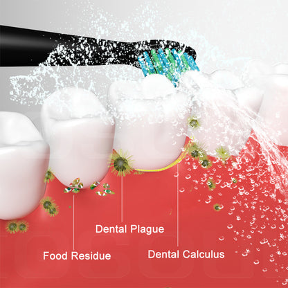 Electric Toothbrush Heads Sonic Replaceable Seago Tooth brush Head Soft Bristle SG-507B/908/909/917/610/659/719/910/575/551/548