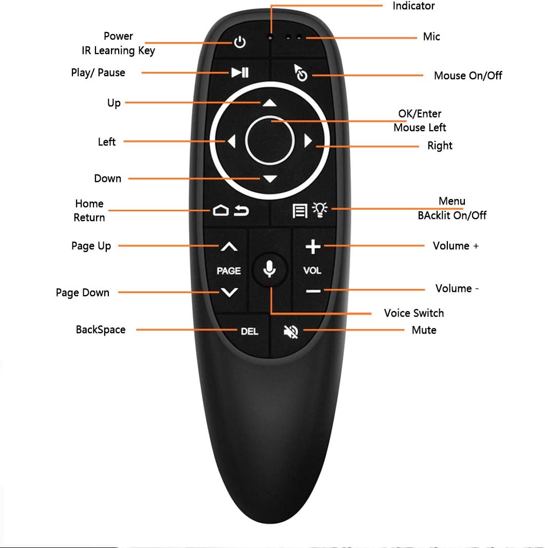 G10s Pro 2.4GHz Voice Air Remote Mouse IR Learning with Backlight Mini Fly Mouse with Voice Input for Android TV Box