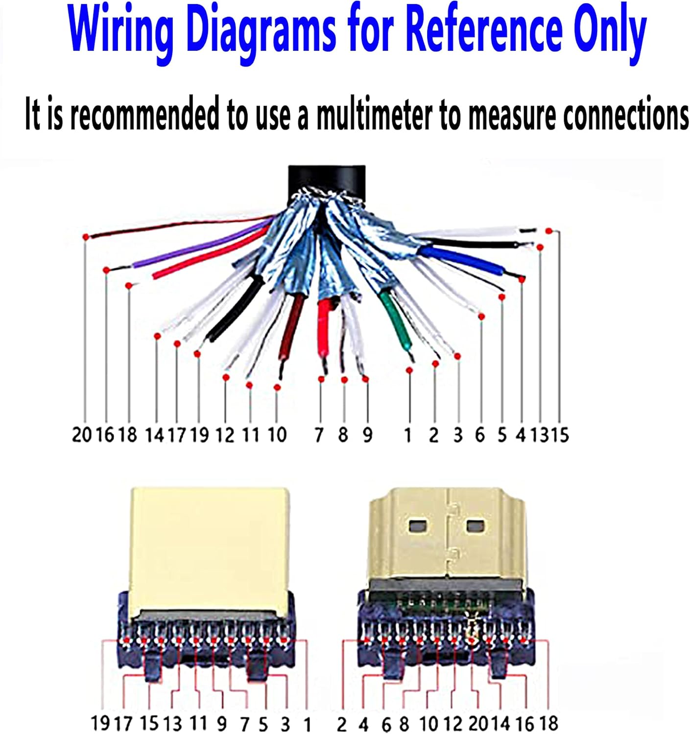 HDMI Solderless Adapter – Gold-Plated HDMI Extension Connector | Breakout Board for HD Signals, No Welding Required