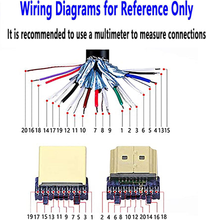 HDMI Solderless Adapter – Gold-Plated HDMI Extension Connector | Breakout Board for HD Signals, No Welding Required