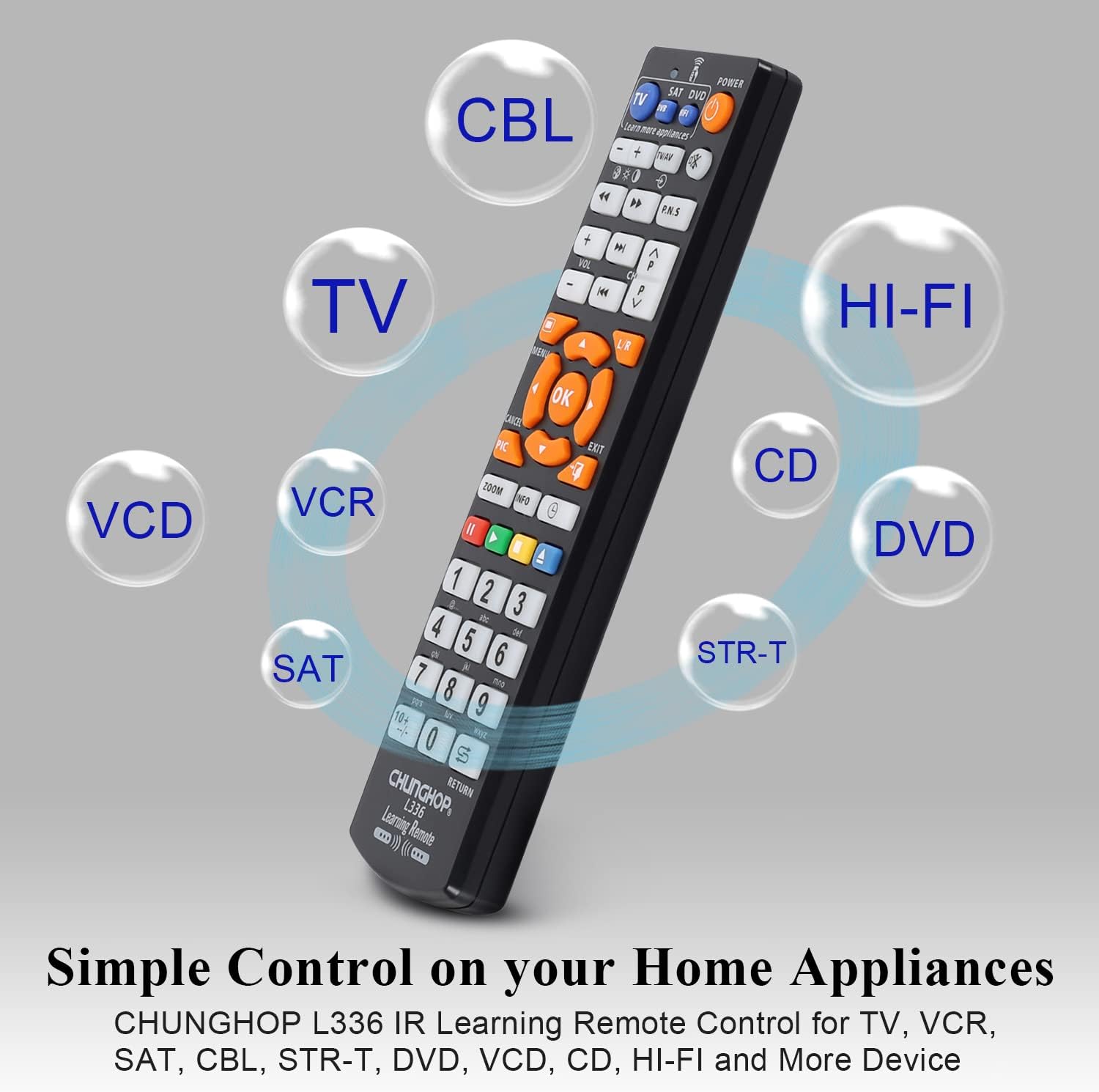 L336 Universal Learning Remote Control Compatible with TV DVD Set Top Box