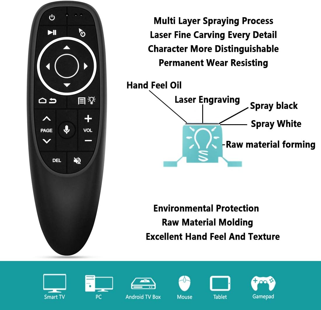 G10s Pro 2.4GHz Voice Air Remote Mouse IR Learning with Backlight Mini Fly Mouse with Voice Input for Android TV Box