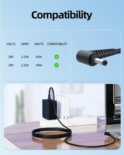 20V 2.25A 45W Laptop Power Adapter for Lenovo charger Ideapad 100 100s yoga310 yoga510 AC Adapter Charger 4.0*1.7mm  Model PA-1450-55LL