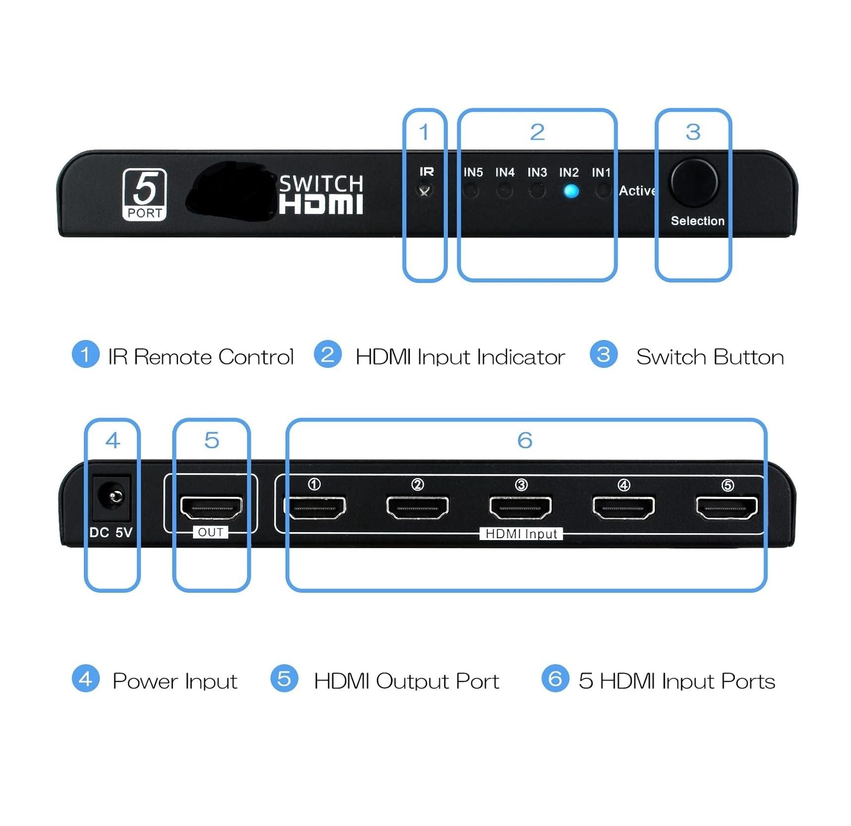 HDMI Switch Gold Plated Connector 5 in 1 Out with Push Button, IR Remote & Power Adapter – 5 Port HDMI Switcher Selector Box with Amplifier, HDCP, DTS Dolby 7.1 Audio Support