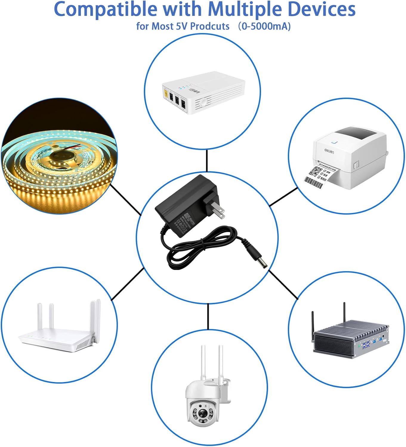 Universal 12V 1.5A 18 W Original Adapter 5.5mm*2.1mm DC Pin Supply Power Cord Cable 1 Meter AC to DC 12v 1500ma Energy Saver for Modem Light Camera Universal LCD etc.