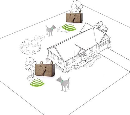 Ultrasonic Anti Barking Device – Long Range 50ft Dog Bark Control Device with 4 Training Modes for Outdoor Use