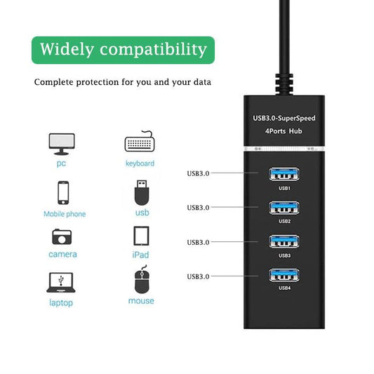 USB 3.0 Hub, 4 Port SuperSpeed, High-Speed Multiport Adapter with 30cm Cable, Black