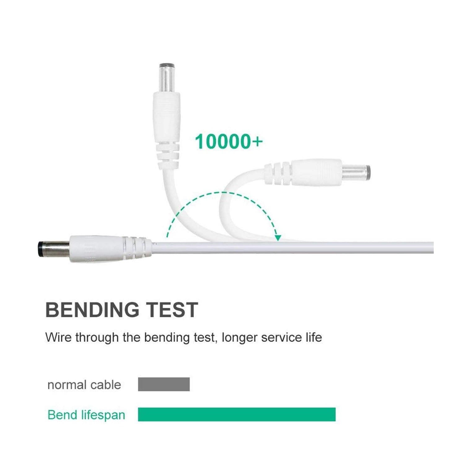 3.5 Meter USB to DC Male Power Cable 5V – USB to 5.5 x 2.1mm DC Plug Charging Converter Cable for Routers, Keyboards & Electronic Devices – White