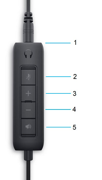 🎧 HS2201 3.5mm to USB Audio Adapter Cable (With Volume & Mute Control)