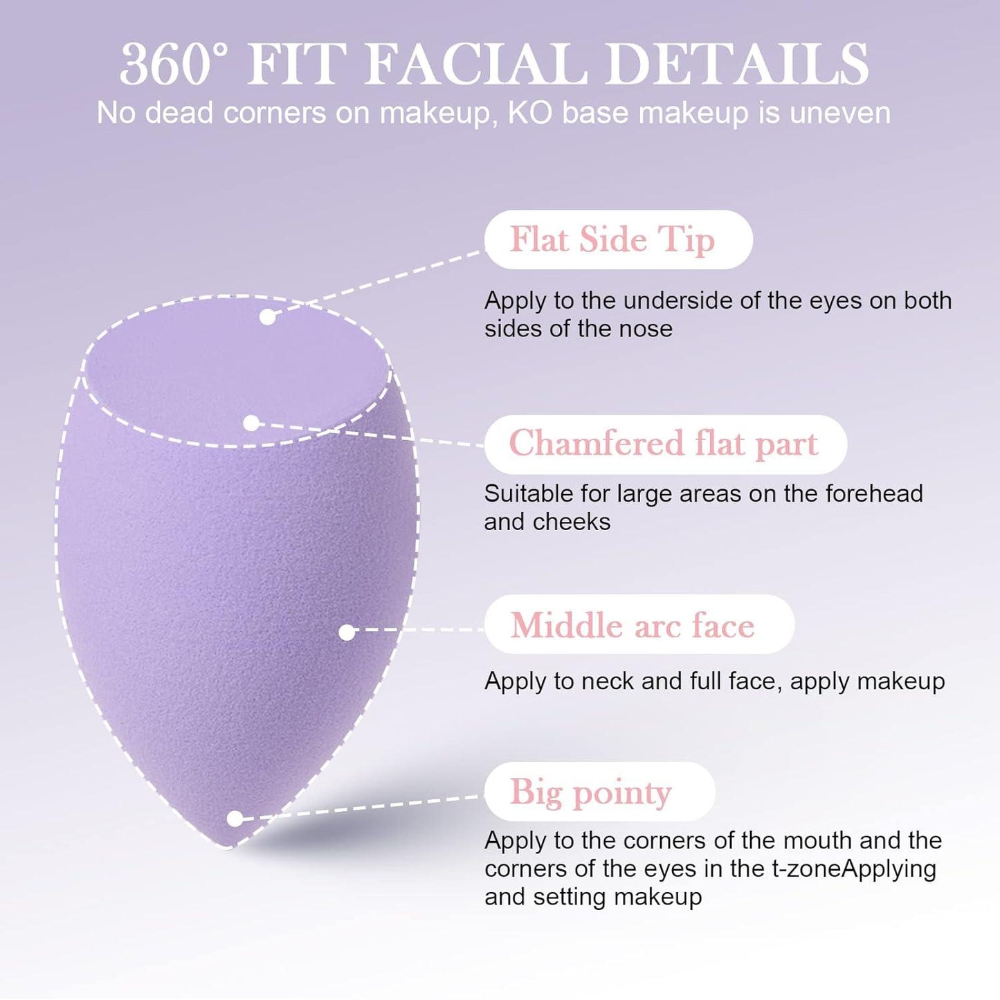 3 Pcs Makeup Beauty Blender Sponge Set – Soft Latex-Free Makeup Sponges for Liquid & Cream Foundation, Reusable & Washable, Suitable for All Skin Types | Pack of 3 | A One Quality