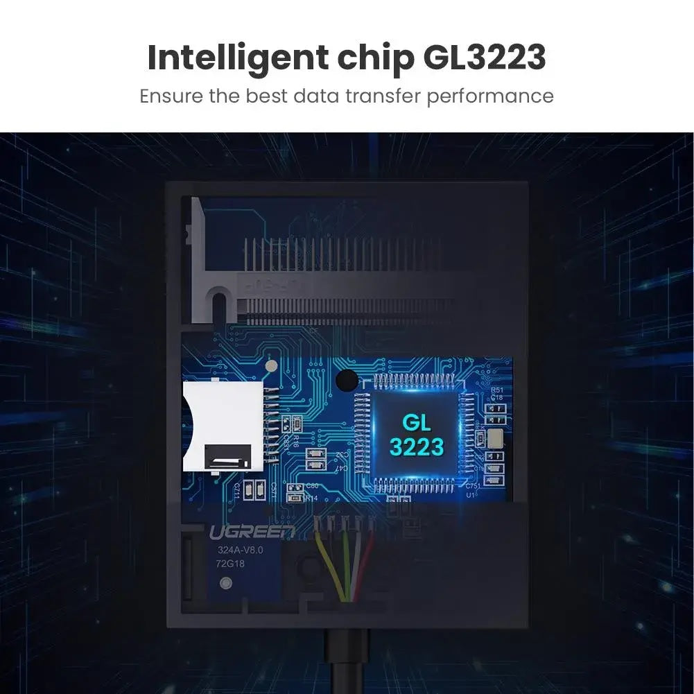 UGREEN 30333 4-in-1 USB 3.0 Card Reader | SD TF CF MS | CR125