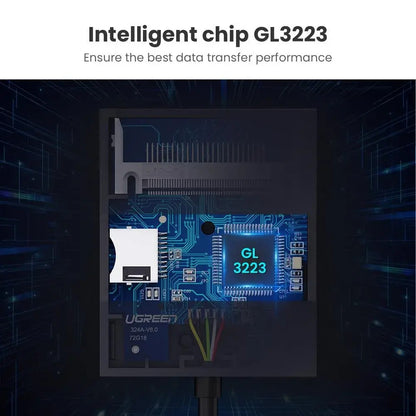 UGREEN 30333 4-in-1 USB 3.0 Card Reader | SD TF CF MS | CR125