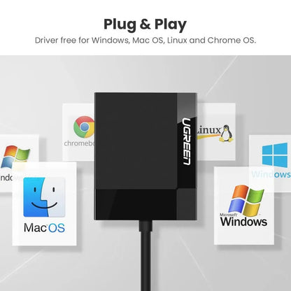 UGREEN 30333 4-in-1 USB 3.0 Card Reader | SD TF CF MS | CR125
