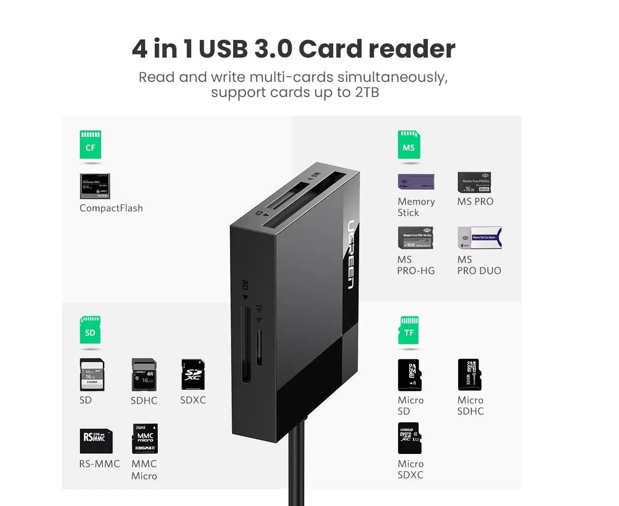 UGREEN 30333 4-in-1 USB 3.0 Card Reader | SD TF CF MS | CR125