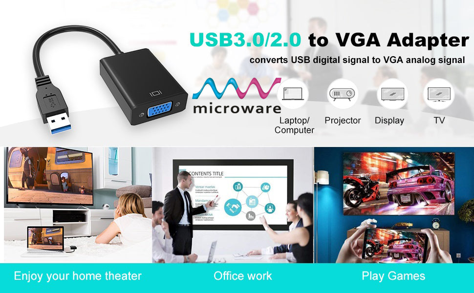 USB3.0/2.0 to VGA Adapter with Microware branding and usage scenarios. USB 3.0 to VGA